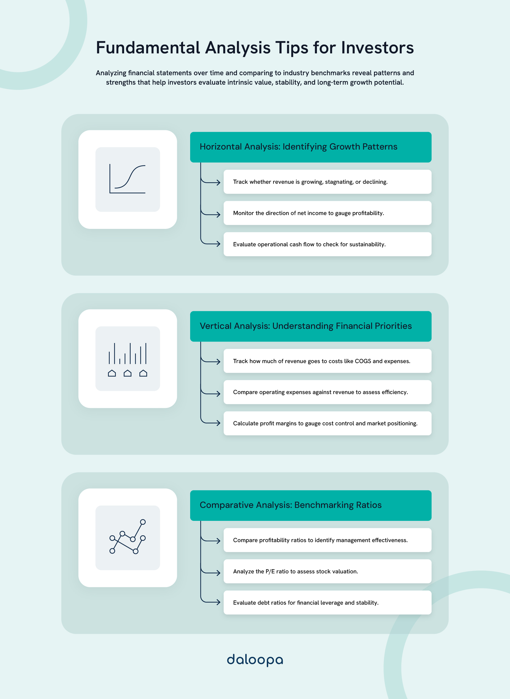 Tips for Analyzing Financial Statements in Fundamental Analysis for Investors