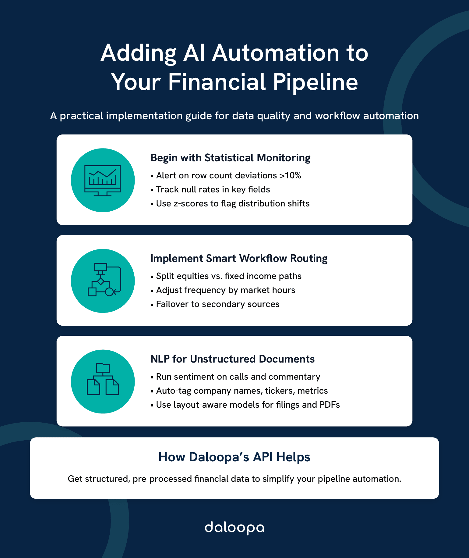 Adding AI Automation to Your Financial Pipeline: A practical implementation guide for data quality and workflow automation